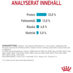 Feline Urinary Care tørrfôr til katter 10 kg