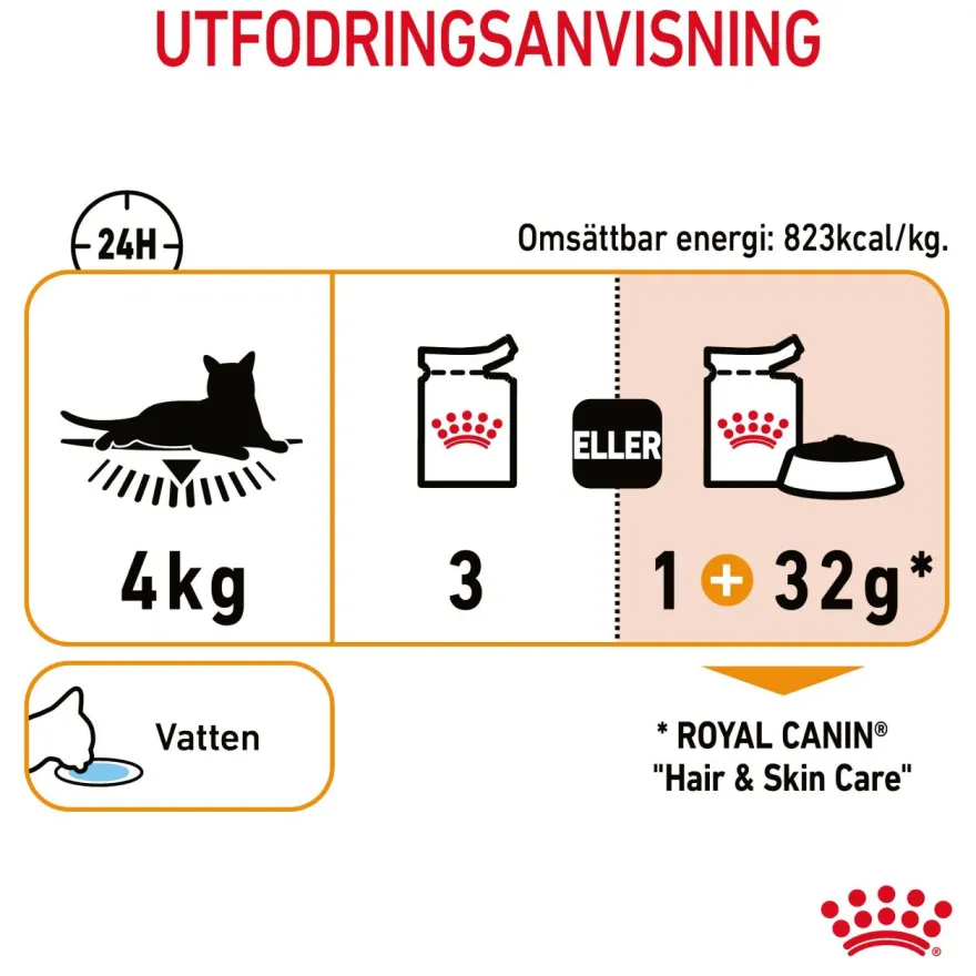 Feline Wet Hair & Skin Care Jelly 85 g x 12 stk - porsjonsposer