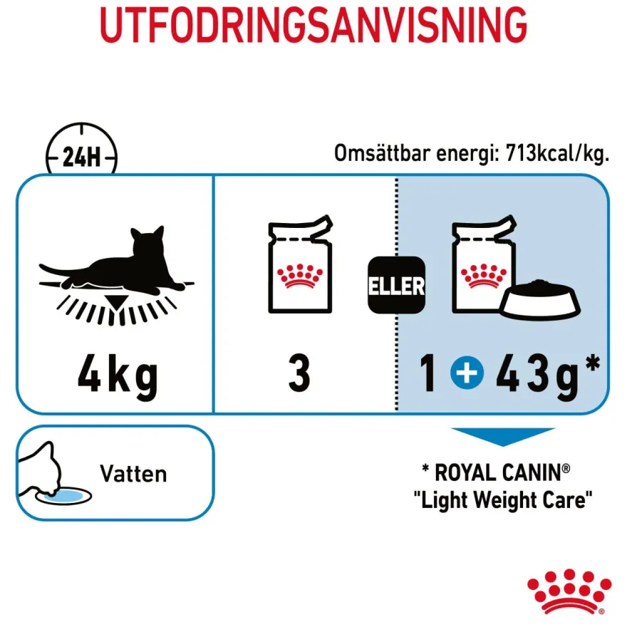 Feline Wet Lightweight Care Care Jelly 85 g x 12 stk - porsjonsposer