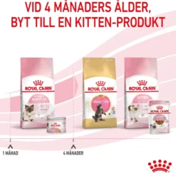Feline Wet Mother & Babycat 195 g