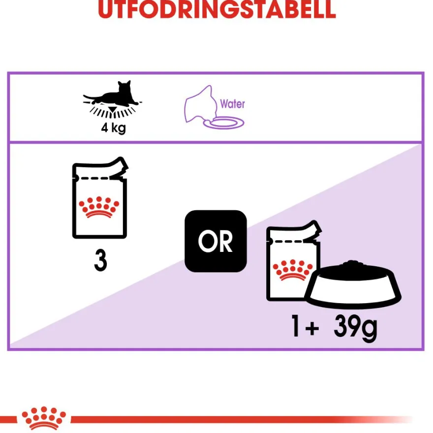 Feline Wet Sterilised Gravy 85 g x 12 stk - porsjonsposer