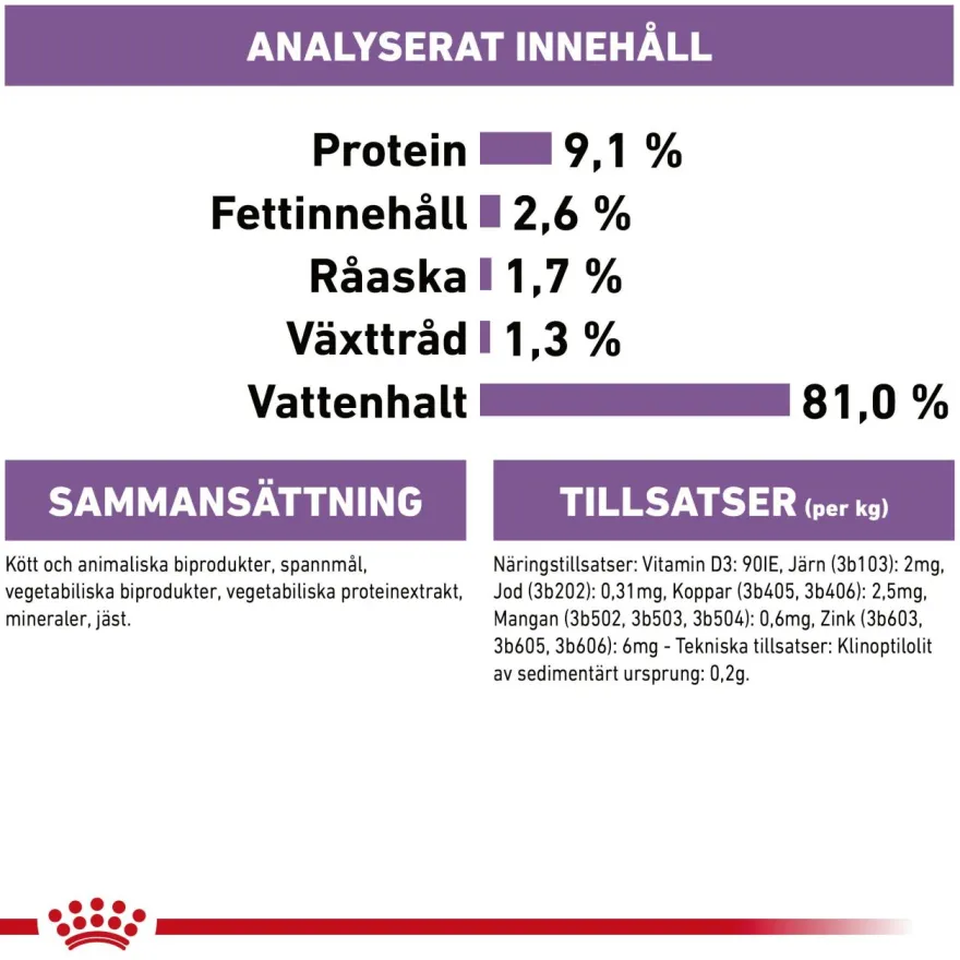 Feline Wet Sterilised Jelly 85 g x 12 stk - porsjonsposer
