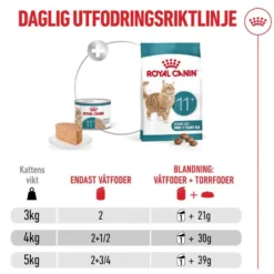 FHN Ageing 11+ Mousse 85 g