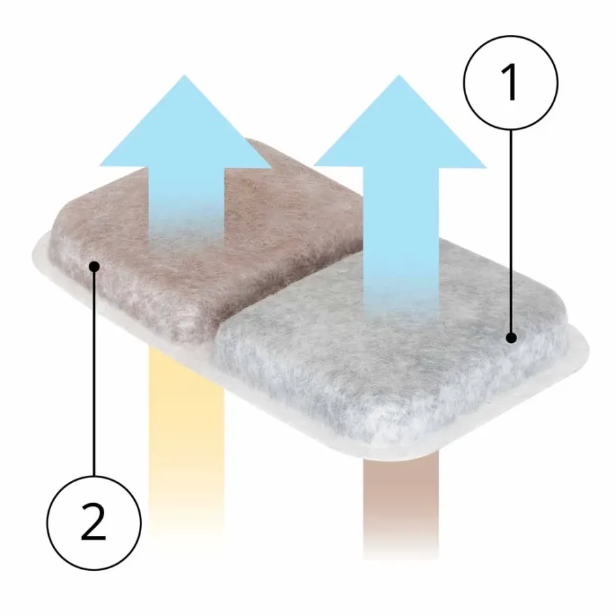 Filter Airsift for Dualaction kattetoalett 2-pakning