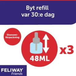 Friends Fragrance Dispenser Refill 48 ml x 3 stk. i økonomipakke