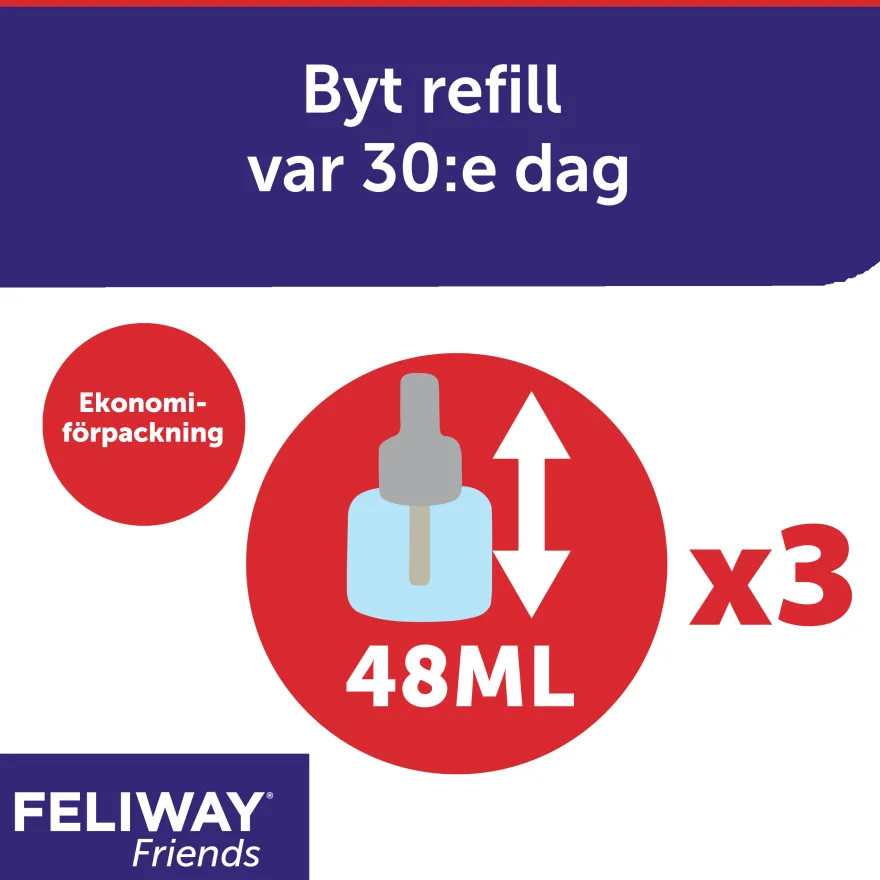 Friends Fragrance Dispenser Refill 48 ml x 3 stk. i økonomipakke