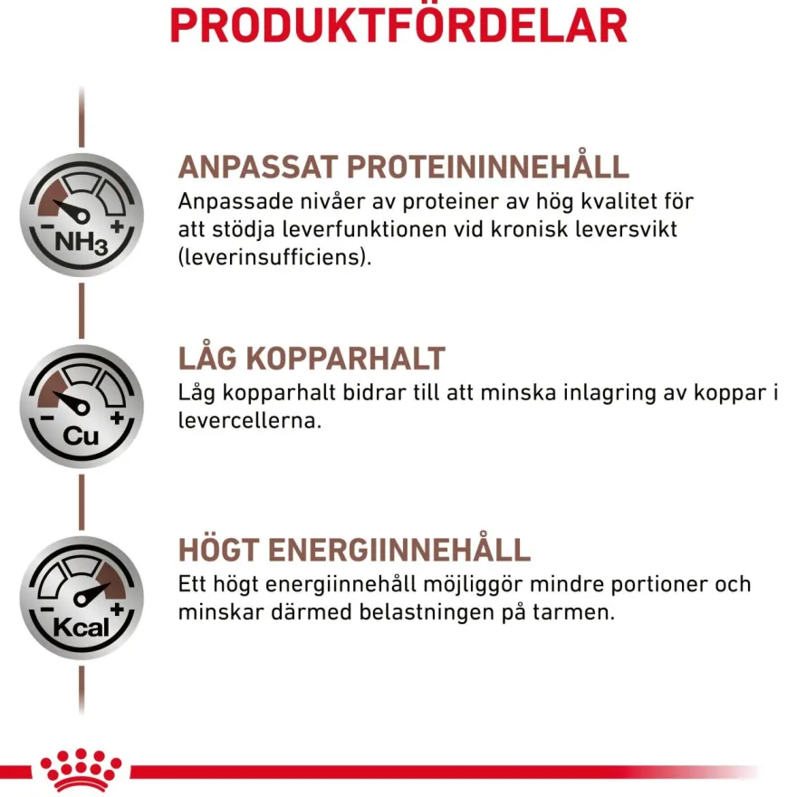 Gastrointestinal Hepatic Loaf Våtfôr for hunder 420 g