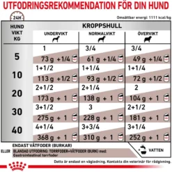 Gastrointestinal Loaf Våtfôr for hunder 400 g
