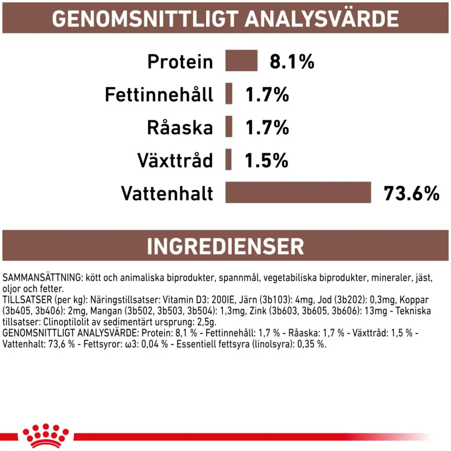 Gastrointestinal Low Fat Loaf våtfôr til hund 420 g x 12