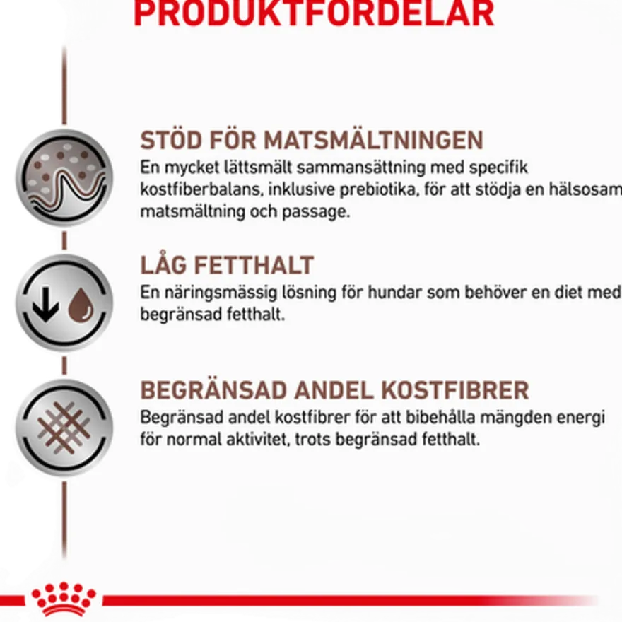 Gastrointestinal Low Fat Loaf våtfôr til hund 420 g x 12