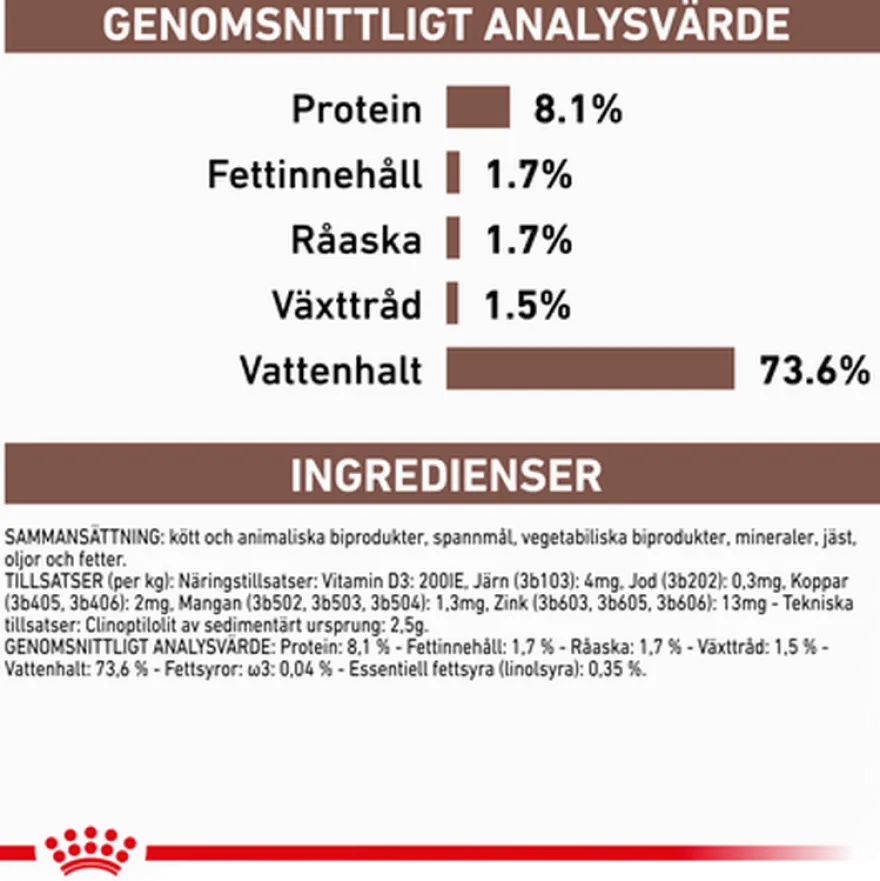 Gastrointestinal Low Fat Loaf våtfôr til hund 420 g x 12
