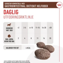 Gastrointestinal Treats 230 g