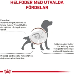 Gastrointestinal Tørrfôr for hunder 7,5 kg