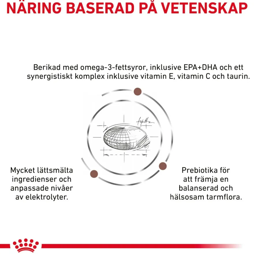 Gastrointestinal tørrfôr med lavt fettinnhold 1,5 kg