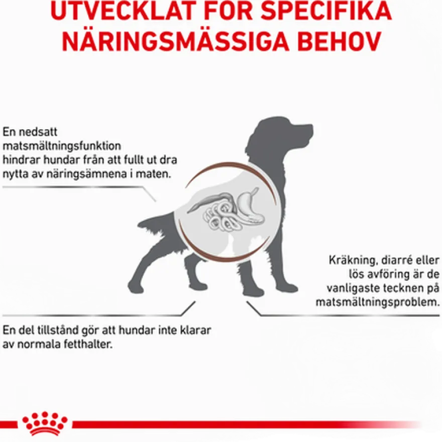 Gastrointestinal tørrfôr med lavt fettinnhold 1,5 kg