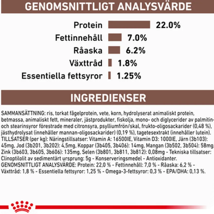 Gastrointestinal tørrfôr med lavt fettinnhold 1,5 kg