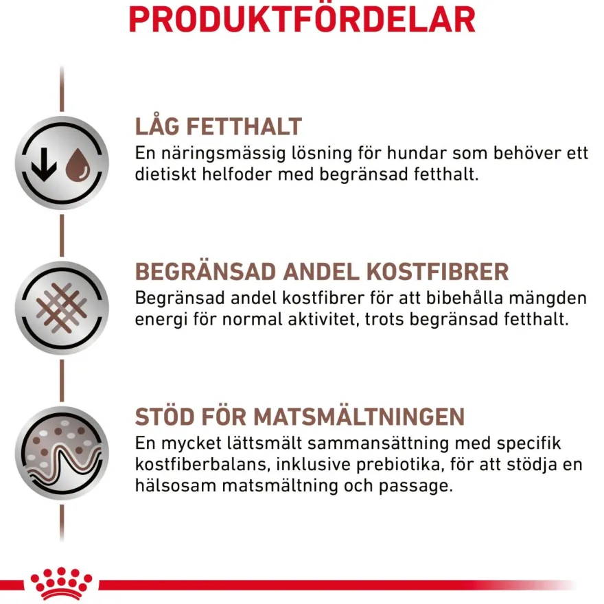 Gastrointestinal tørrfôr med lavt fettinnhold 12 kg