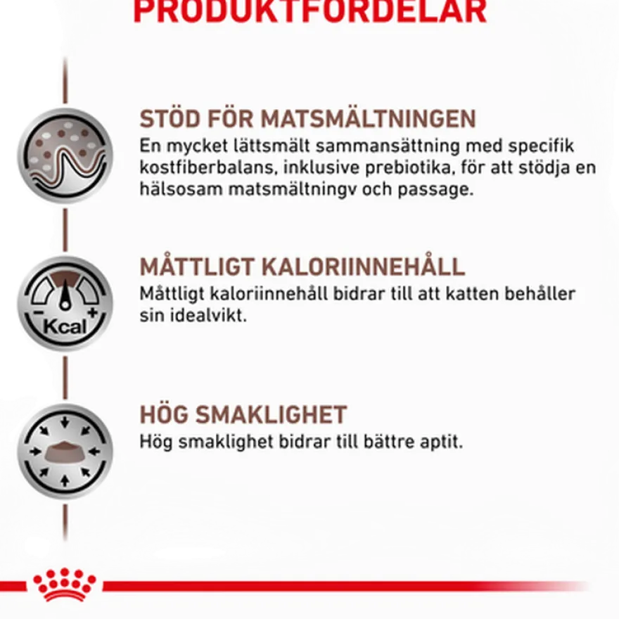 Gastrointestinal tørrfôr med moderat kaloriinnhold for hunder 15 kg