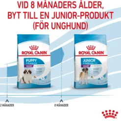 Giant Puppy tørrfôr for valper 15 kg