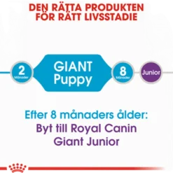 Giant Puppy tørrfôr for valper 15 kg