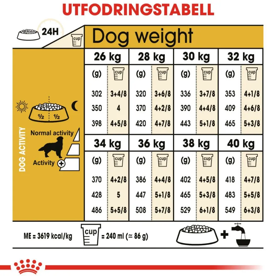 Golden Retriever Adult tørrfôr for hunder 12 kg