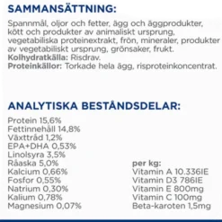 Hill´s PD Canine Derm Complete 4 kg