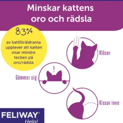 Hjelp Feromonstøvoppsamler