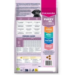 Hund Valp Large 18 kg