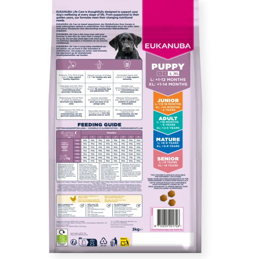 Hund Valp Large 18 kg