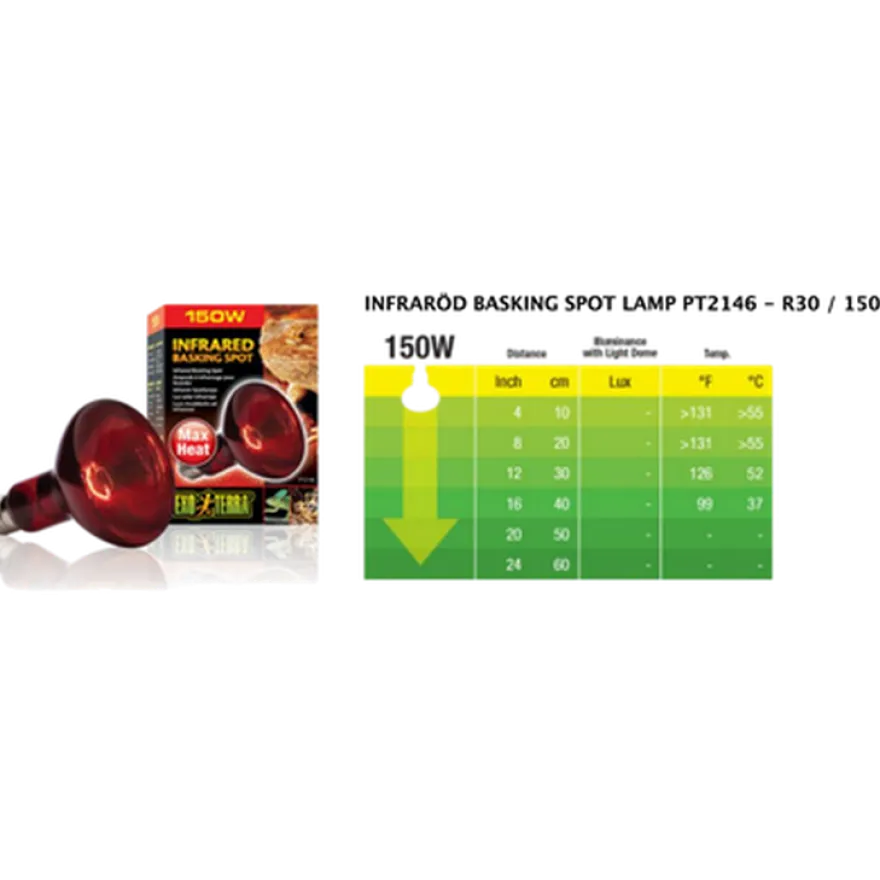 Infrarød solstråle - Heat Glo svart 50 W