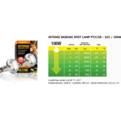 Intensiv solstråle - Sun Glo Black 100 W