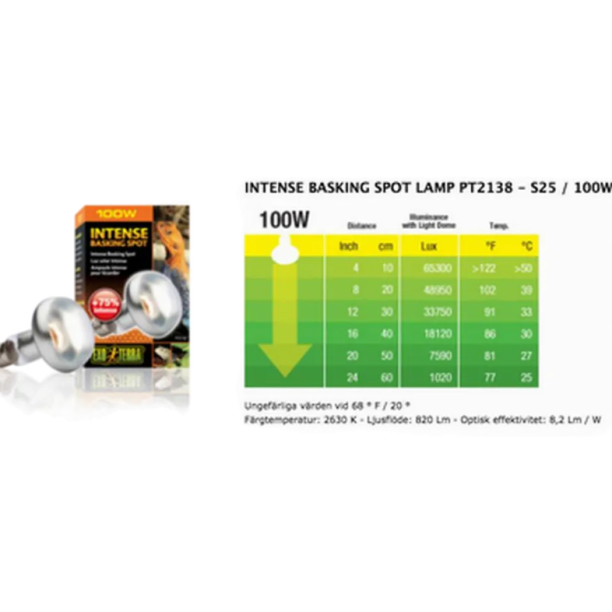 Intensiv solstråle - Sun Glo Black 100 W