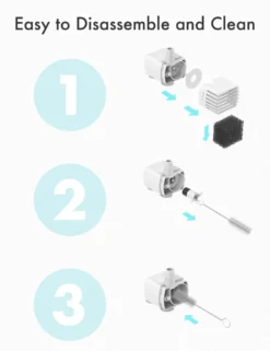 Kapselfilter for vannfontene 8-pakning