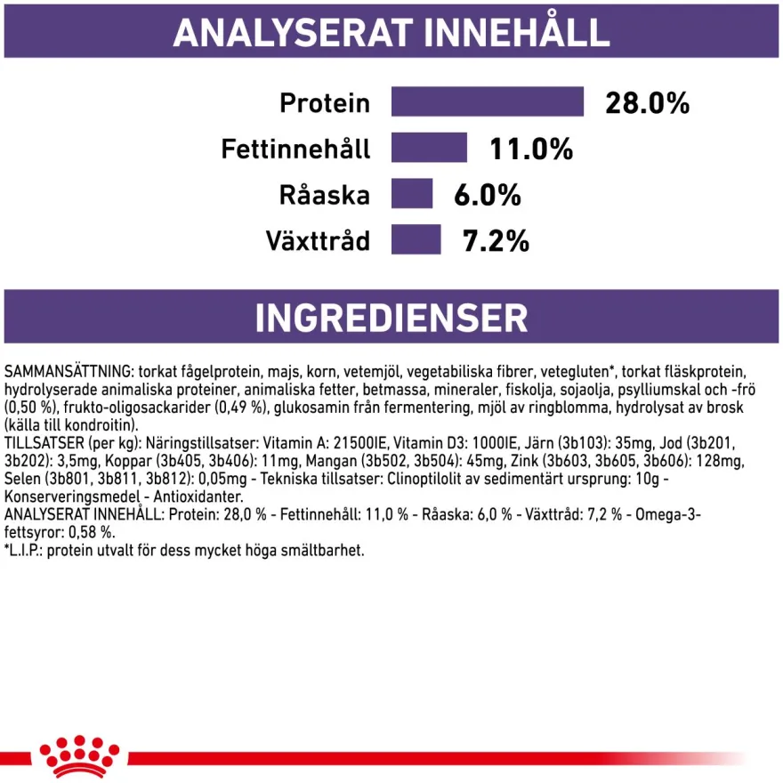 Kastrert Adult Large Dog Tørrfôr for hunder 12 kg