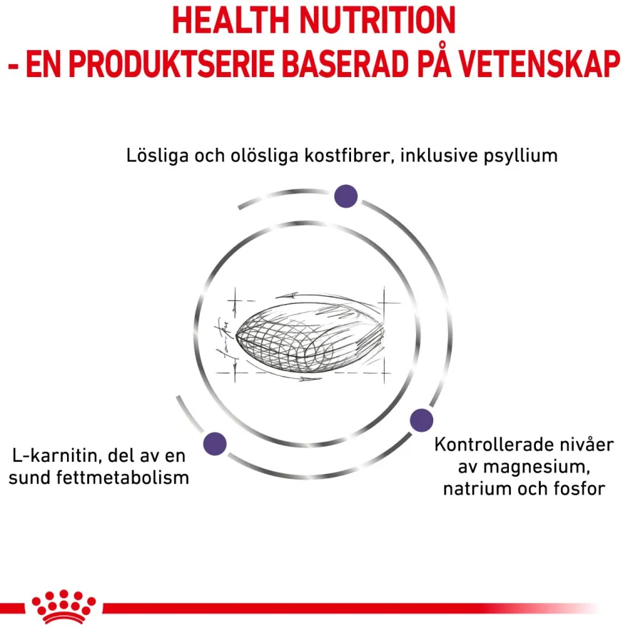 Kastrerte Satiety Balance 3.5 kg