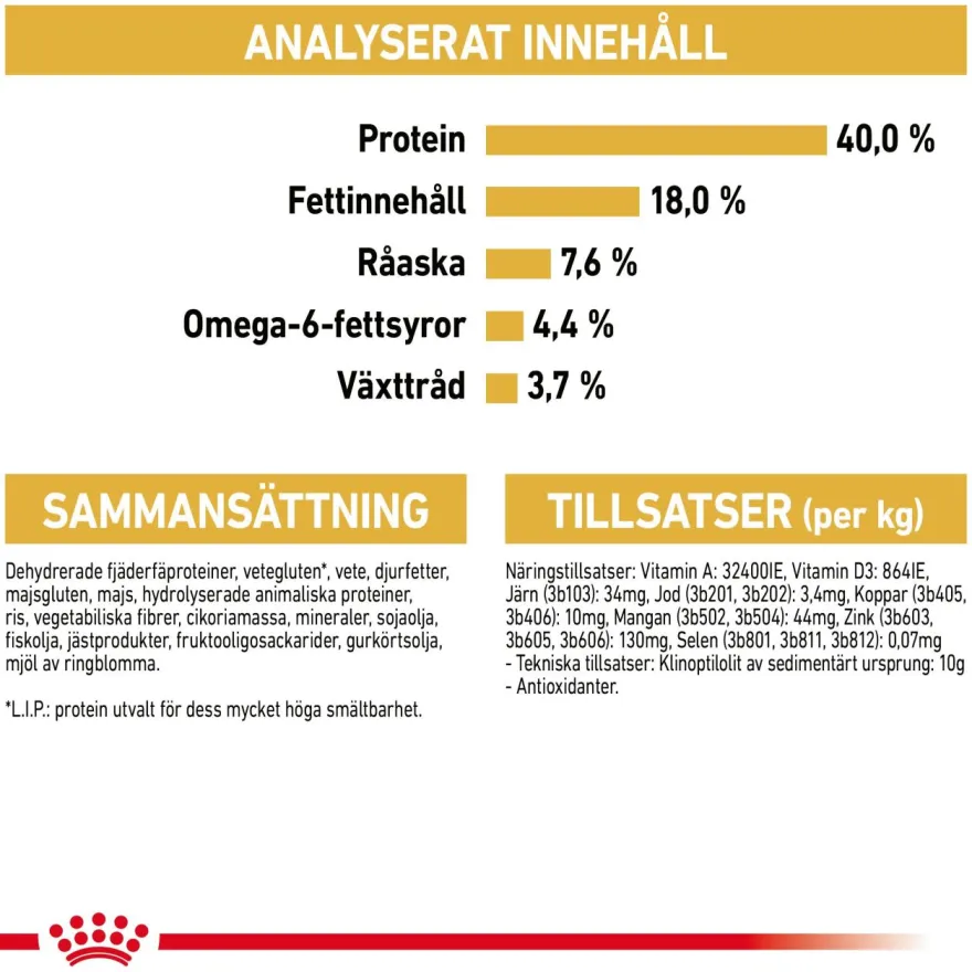 Katterase Bengal 2 kg