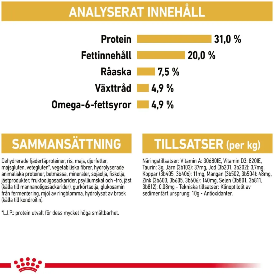 Katterasen Maine Coon 10 kg