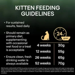 Katt Liveclear Kitten Kalkun 1,4 kg