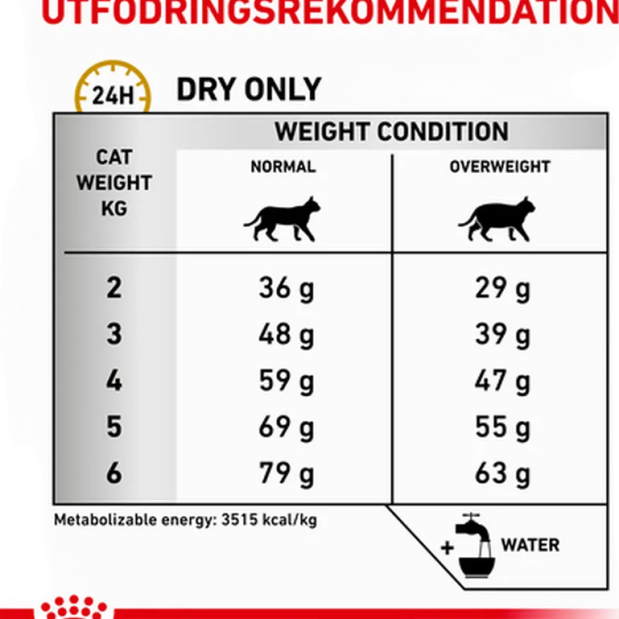 Katt Urin S/O Moderat kalori 7 kg