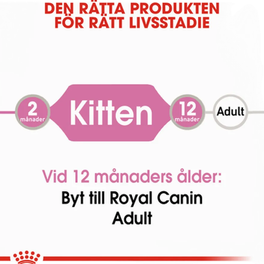 Kitten Gravy Våtfôr for kattunger 85 g x 12 stk