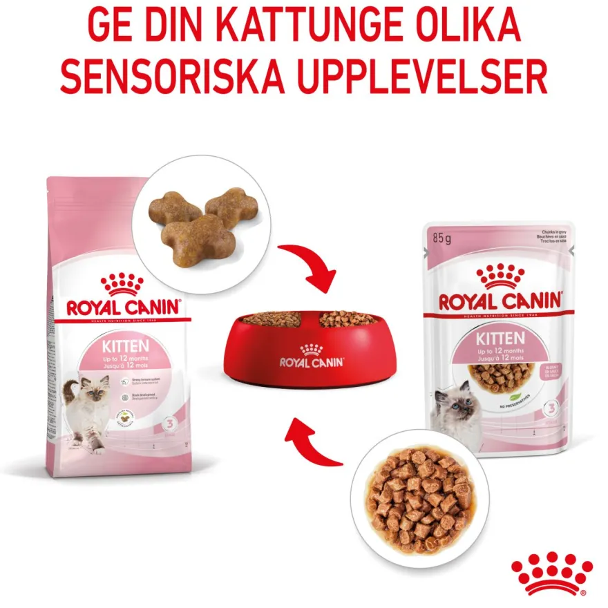 Kitten Gravy Våtfôr for kattunger 85 g x 12 stk