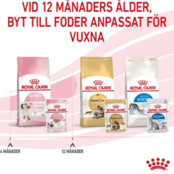Kitten Loaf Våtfôr for kattunger 85 g x 12 stk