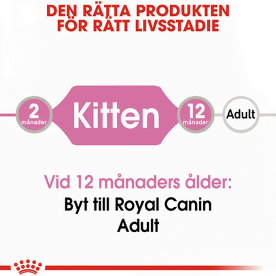 Kitten Loaf Våtfôr for kattunger 85 g x 12 stk
