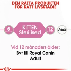 Kitten Sterilised Gravy Våtfôr for kattunger 85 g x 12 stk
