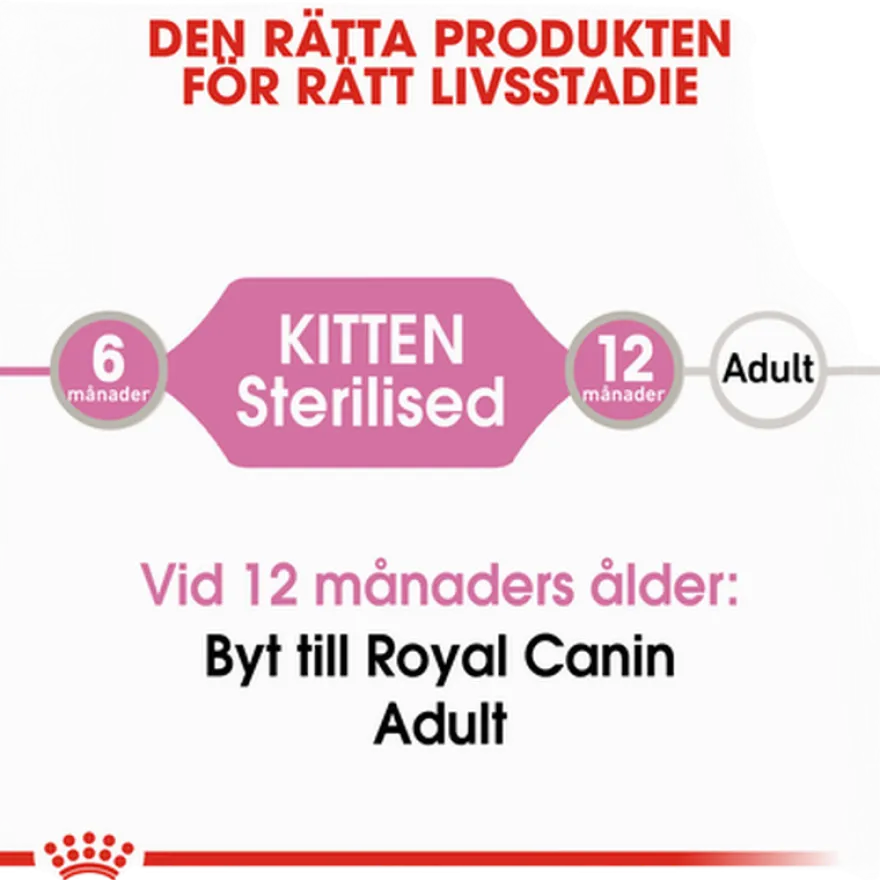 Kitten Sterilised Gravy Våtfôr for kattunger 85 g x 12 stk