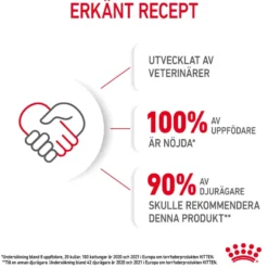 Kitten tørrfôr for kattunger 10 kg
