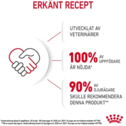 Kitten tørrfôr for kattunger 10 kg