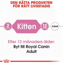 Kitten tørrfôr for kattunger 10 kg