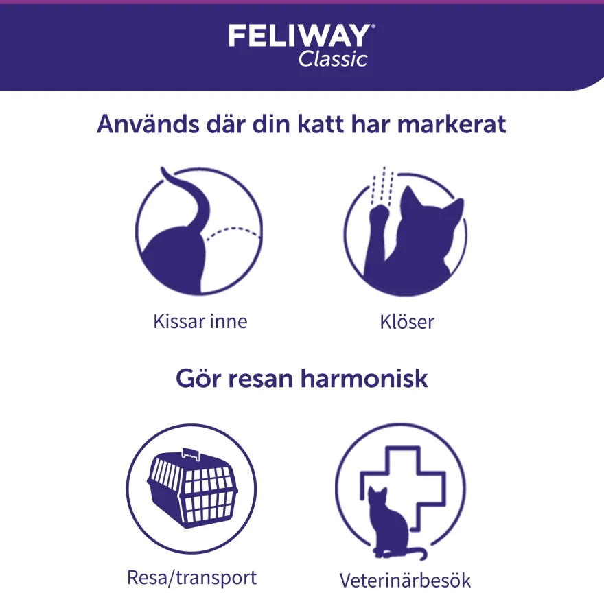 Klassisk feromonspray 20 ml