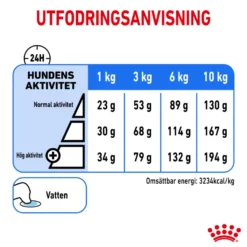 Light weight Care Adult Mini tørrfôr for hunder 3 kg